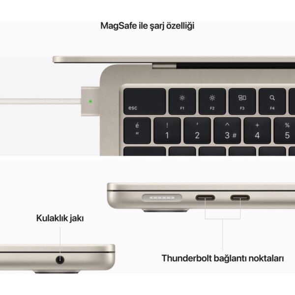 Apple MacBook Air M2 16GB 256GB SSD macOS 13" Taşınabilir Bilgisayar Yıldız Işığı MC7W4TU/A - Görsel 7