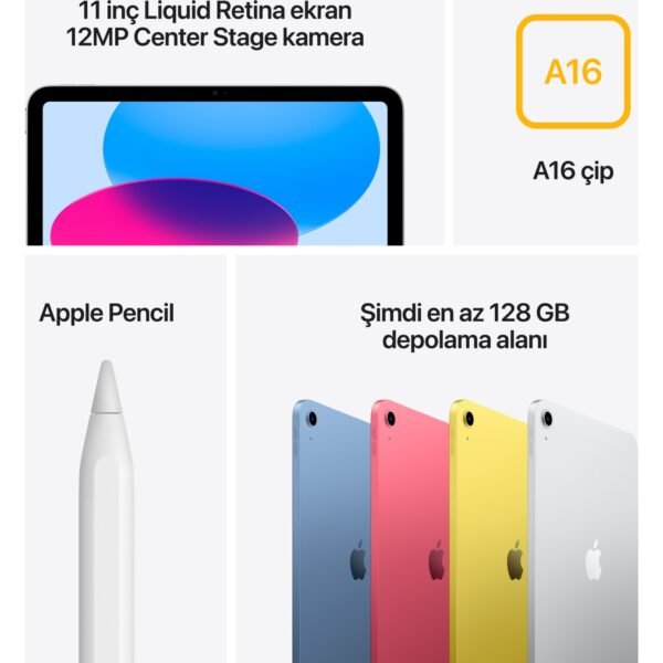 Apple iPad A16 11" 128GB Wi-Fi Tablet Mavi MD4A4TU/A - Görsel 7